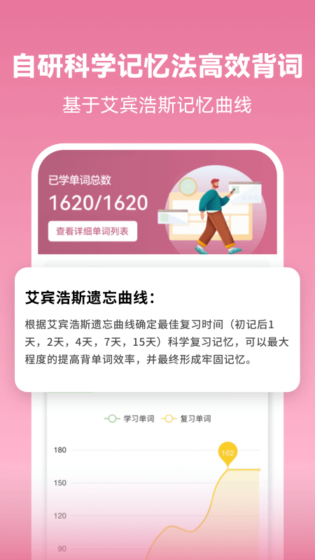 莱特法语学习背单词截图2