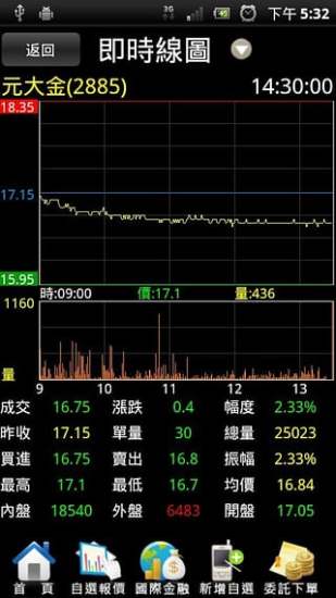 元大行动精灵截图2