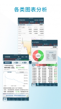 智财迅手机版截图3